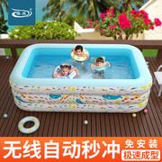 诺澳婴儿童自动充气游泳池家庭超大型海洋球池加厚家用大号戏水池