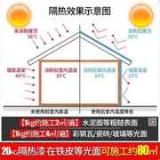 家虹屋顶隔热涂料彩钢瓦铁皮货柜降温材料玻璃顶Y棚反射防晒