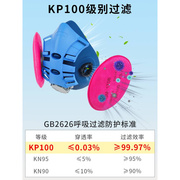 防油烟面具kp100装修打磨防灰尘口罩水泥砖石场电焊高玛过滤面罩n