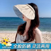 防晒帽女夏季防紫外线贝壳遮阳帽，空顶太阳帽子夏天儿童可折叠黑胶