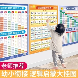 拼音学习神器声母韵母字母表拼读全表儿童有声挂图墙贴数字汉语