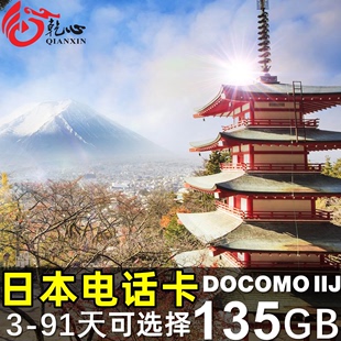 日本电话卡4g手机上网卡7153191天10gb20gb50gb大流量旅游卡