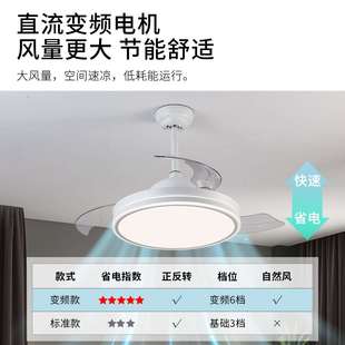 雷士照明吊扇灯风扇灯客厅餐厅卧室简约现代家用LED隐形风扇吊灯F