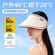 upf50+防晒帽春夏季2024女大帽檐，防紫外线空顶，太阳帽子遮阳帽