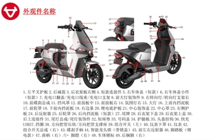 小牛F400T电动车外壳车壳前挡泥板前面板烤漆件原厂配件