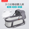 新生婴儿多功能便携式宝宝睡篮手提车载可折叠提篮安全婴儿床