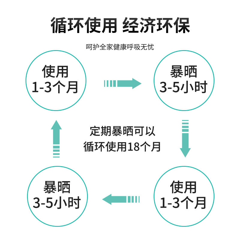 竹炭包10包装家用防霉干燥剂，吸湿防潮衣柜新房车(新房车)吸甲醛净化空气