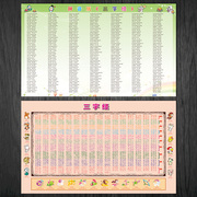 教学贴纸文化三字经海报宣传画墙国学挂图传统拼音版中华SCH131