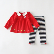 小女童宝宝连衣裙两件套装春装1一2岁公主衣服红色婴儿早秋季薄款