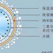 哈佛弗J70 J80 J90 J100即快热式电热水器加热管 发热管 加热配件