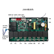 定制环保灶集成灶电路主板，配件通用电脑板，开关控制器面板电路板显