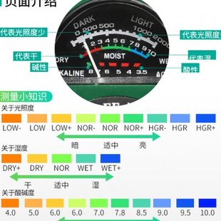 土壤湿度计检测仪缺水提醒仪测试仪土地，泥土水分计花盆湿度计土壤