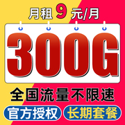 中国流量卡纯流量上网卡通用5g无线限流量卡不限速手机电话卡