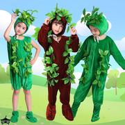 幼儿舞蹈服小草绿色服植物大树小树演出服新年儿童环保时装表演服