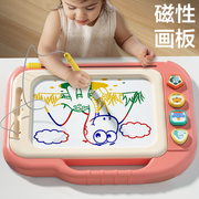儿童画板家用1一3岁宝宝，磁性写字板可擦涂鸦画画板涂色磁力可消除