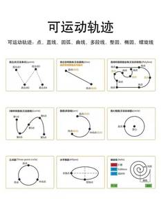 盛丰源全自动点胶机热熔胶ab胶uv胶硅胶打胶机三轴自动点胶机