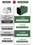 室內空气净化器家用除甲醛新房裝修臭氧杀菌空气净化机负离子除味