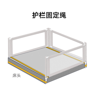 床围栏配件固定绳，床头加固长绳子，拉紧器收紧带床护栏加固收紧