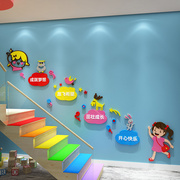 幼儿园楼梯墙面装饰贴画教室，环境布置环创材料，主题文化墙走廊创意
