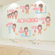 幼儿园环创主题墙厕所卫生间墙面装饰宝宝婴儿早教墙贴画贴纸防水