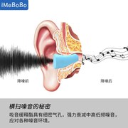 耳塞防噪音睡觉睡眠用降噪超级隔音完全静音专用神器耳罩矽胶