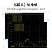 5g3g4ggsm全频段，胶棒全向无线智能电表路由器模块增益12db天线