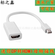 Mini DisplayPort转hdmi高清线迷你dp雷电转接线Macbook