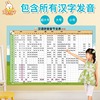 字母表挂图一年级汉语拼音音节全表无声挂图声母韵母整体认读贴图