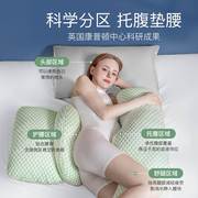 婧麒孕妇枕头护腰侧睡枕托腹侧卧睡垫抱枕睡觉神器孕期用品垫