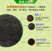 花土营养土大包30斤花卉肥料，多肉种植土盆栽，种菜通用黑土花泥绿萝