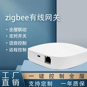 ZigBee涂鸦智能家居有线网关方形智能家居控制系统主机家庭控制器