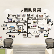 团队风采亚克力3d墙贴相框树，员工照片墙公司文化办公室背景装饰画