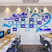 团队风采相框照片墙布置公司励志墙贴纸办公室墙面装饰文化墙标语