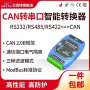 亿佰特CAN转RS485/232/422转换器网关串口调试器通信模块双向透传工业级MODBUS RTU协议高防护