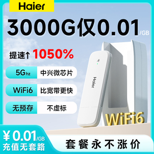 海尔随身wifi20245ghz移动无线网络随身wifi无限速，纯流量上网卡4g免插卡路由器便携式wi-fi车载wilf小米6