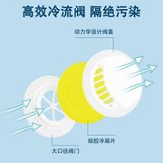 kn95防尘口罩3d立体透气带呼吸阀工业粉尘电焊打磨活性炭防雾霾