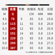 高档凌光5代日本碳素鱼竿5.4米6.37.28米超轻超硬短节溪流手竿