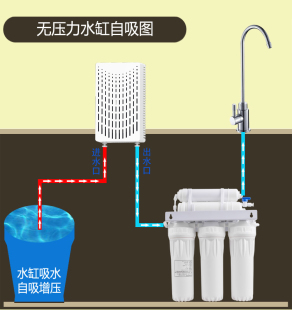 火星泉净水器自吸增压泵纯水机增压泵桶装水家用自动增压抽水泵