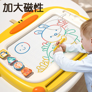 儿童画画板小孩家用婴幼儿磁性，宝宝涂鸦磁力绘画写字板可消除可擦