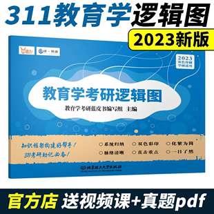 速发2024可用蓝皮书311教育学逻辑图教育学学硕考研专业课思维导图框架，笔记可搭凯程311教育学应试宝典题库真题汇编