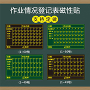 班级管理作业登记奖励表磁性黑板贴学生，座位学号个人一日常规竞赛积分表磁力，贴墙贴小组竞赛评比表软磁铁磁贴