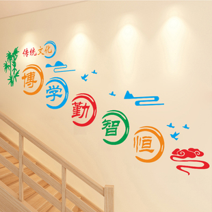 学校走廊楼梯墙装饰贴纸创意，小学走廊楼道布置辅导班励志标语墙贴