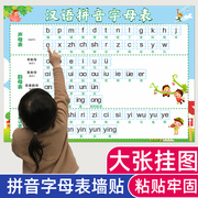 汉语拼音字母表墙贴幼儿，拼读训练全表26声母，韵母整体认读音节挂图
