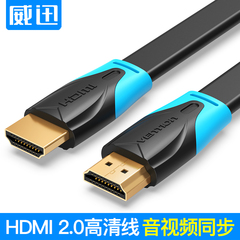 HDMI2.0线扁线柔软4k高清适用创维电视与机顶盒移动hd连接线10米5