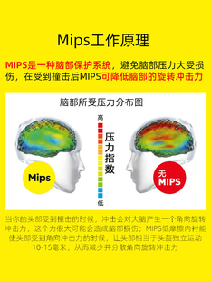 MOON自行车骑行头盔mips男女安全智能蓝牙一体公路山地车带灯头盔