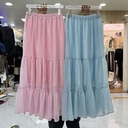 韩国甜美粉色褶皱感网纱大摆半身裙女蓬蓬仙女裙拼接a字蛋糕长裙