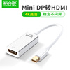 minidp转hdmi转接线vga笔记本连4k电视，显示器投影仪迷你小dp转换头雷电视频连接转换器电脑