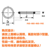 。FKM氟橡胶O型圈耐高温耐酸碱O形密封圈 线径4.0mm外径145mm及以