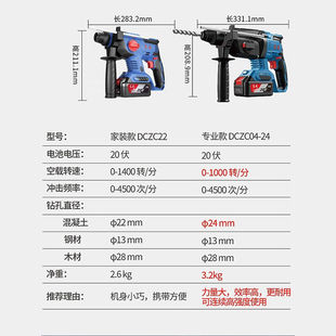 无刷充电电锤三功能，冲击钻dczc22锂电20v电锤，冲击钻电钻电镐