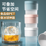 食品级大冰球制冰器模具威士忌，冻冰块球形冰格的模型硅胶神器家用